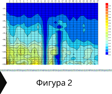 Създайте онлайн заявка с цена и график за посещение от техник с ГеоРадар за вода за Бели Извор 3040 с адрес улица Ю.Гагарин блок 2 център Бели Извор община Враца област Враца, п.к.3040.