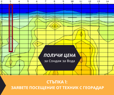 Изграждане на сондажи за вода за Остра могила 6062 с адрес Остра могила община Стара Загора област Стара Загора, п.к.6062.