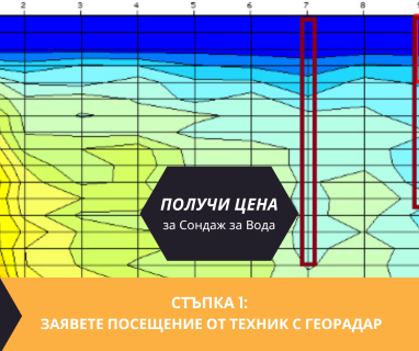 Изграждане на сондажи за вода за Средец .