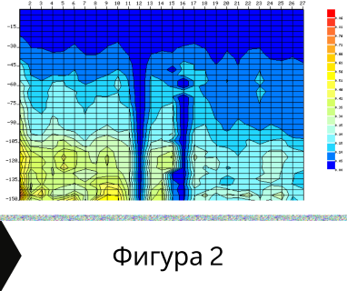 Създайте онлайн заявка с цена и график за посещение от техник за определяне на дълбочина на подземна вода за сонда за Арменските лозя Разград 7200 с адрес местност Арменските лозя община Разград област Разград, п.к.7200.