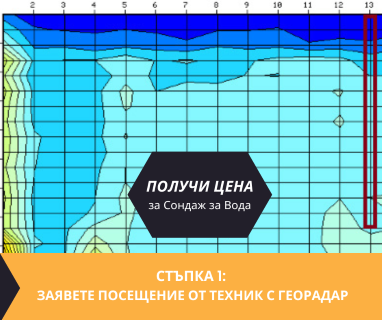 Получете цена за проучване за минерална вода на терен за Безводно 6718 с адрес Безводно община Черноочене област Кърджали, п.к.6718 с определяне на дълбочина и соленост.