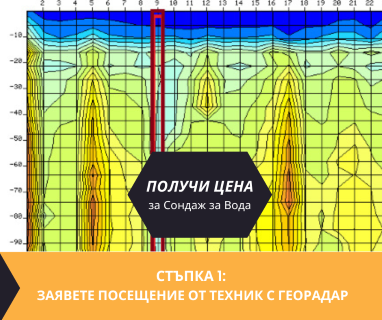 Геофизично проучване на вода с георадари преди изграждане на сондаж за вода в имот за Бургас .