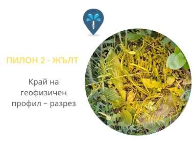 Свържете се с фирми и сондьори за биене на сонда за вода за Камено 8120 с адрес улица Освобождение 101 Камено община Камено област Бургас, п.к.8120.