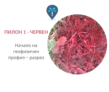 Свържете се с фирми и сондьори за биене на сонда за вода за Лешко 2749 с адрес Лешко община Благоевград област Благоевград, п.к.2749.