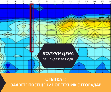Създайте онлайн заявка с цена и график за посещение от техник за определяне на дълбочина на подземна вода за сонда за Момина църква 8320 с адрес Момина църква община Средец област Бургас, п.к.8320.