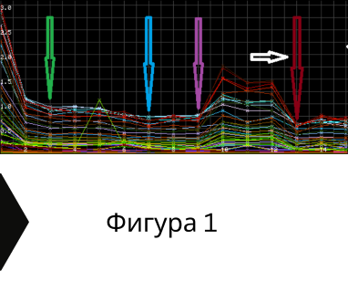 Създайте онлайн заявка с цена и график за посещение от техник за определяне на дълбочина на подземна вода за сонда за Топилища 5736 с адрес Топилища община Тетевен област Ловеч, п.к.5736.