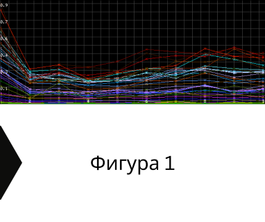Изграждане на сондажи за вода за град Вълчедръм 3650 с адрес улица България 16 център град Вълчедръм община Вълчедръм област Монтана, п.к.3650.
