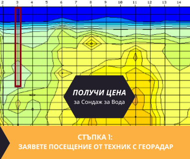 Свържете се с фирми и сондьори за сондиране за вода в имот за село Войнишка 5458 с адрес село Войнишка община Севлиево област Габрово, п.к.5458.